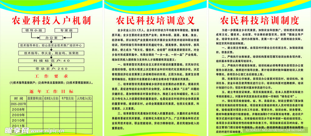 农技推广制度牌(每个文件是分开的）