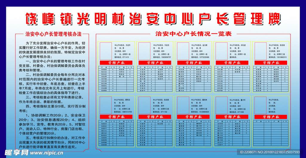 治安中心户长管理牌