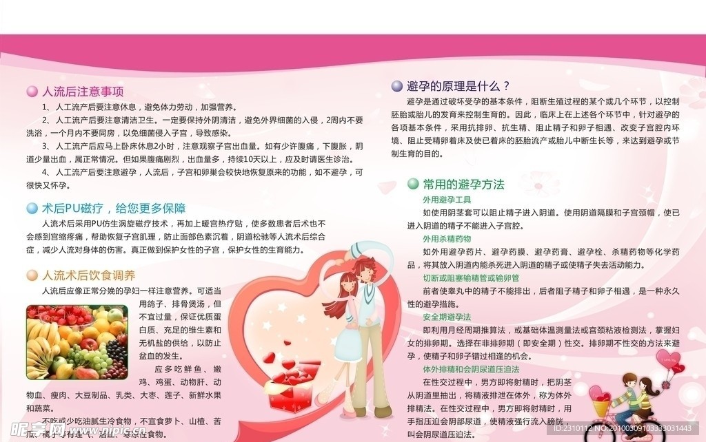 人流 避孕 知识展板（未转曲）