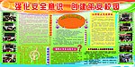强化安全意识 创建平安校园