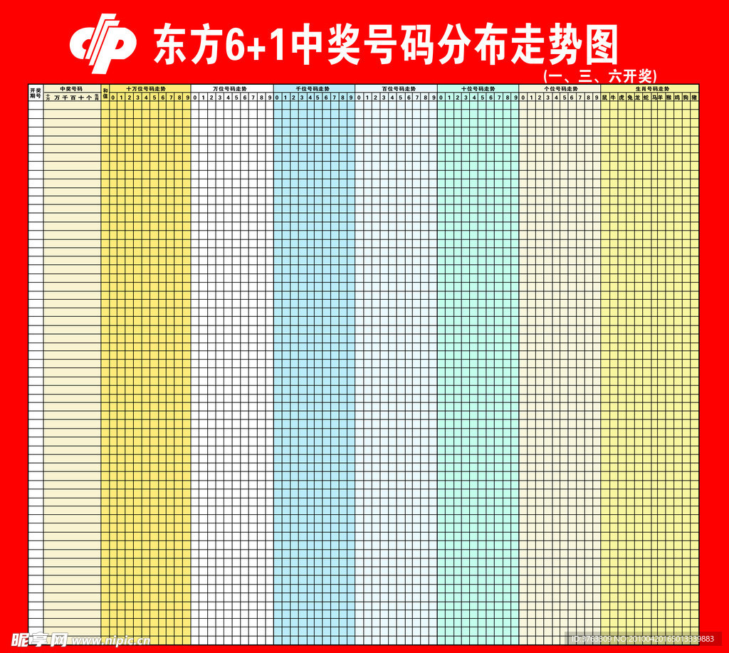东方6 1分布走势图