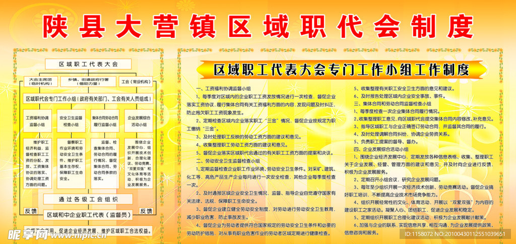 区域职代会制度