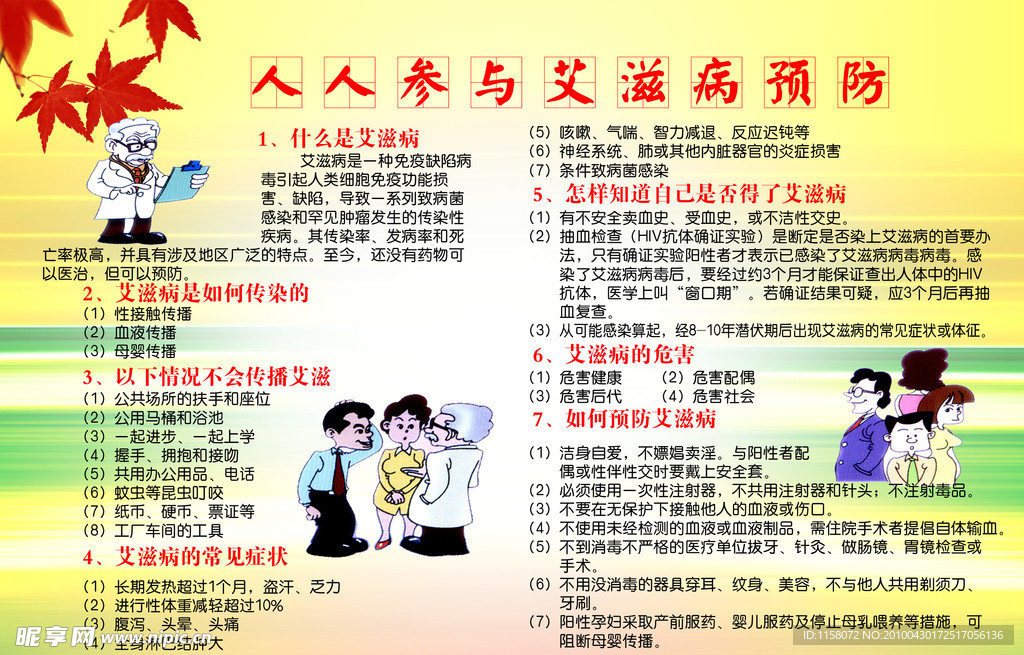 人人参与艾滋病防治