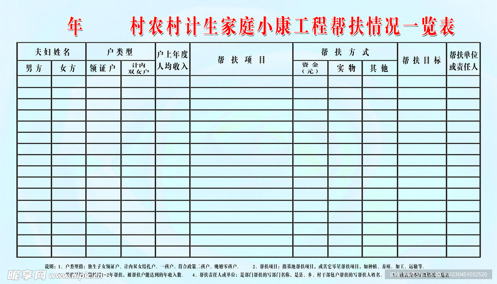 农村帮扶情况一览表