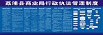 商业局行政执法管理制度 管理制度