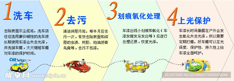 汽车洗车去污漆面保护流程图