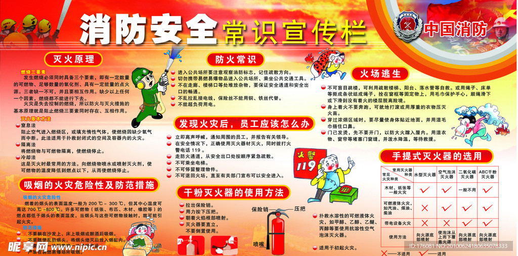 消防安全宣传栏