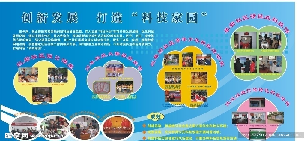 社区科技文化展板
