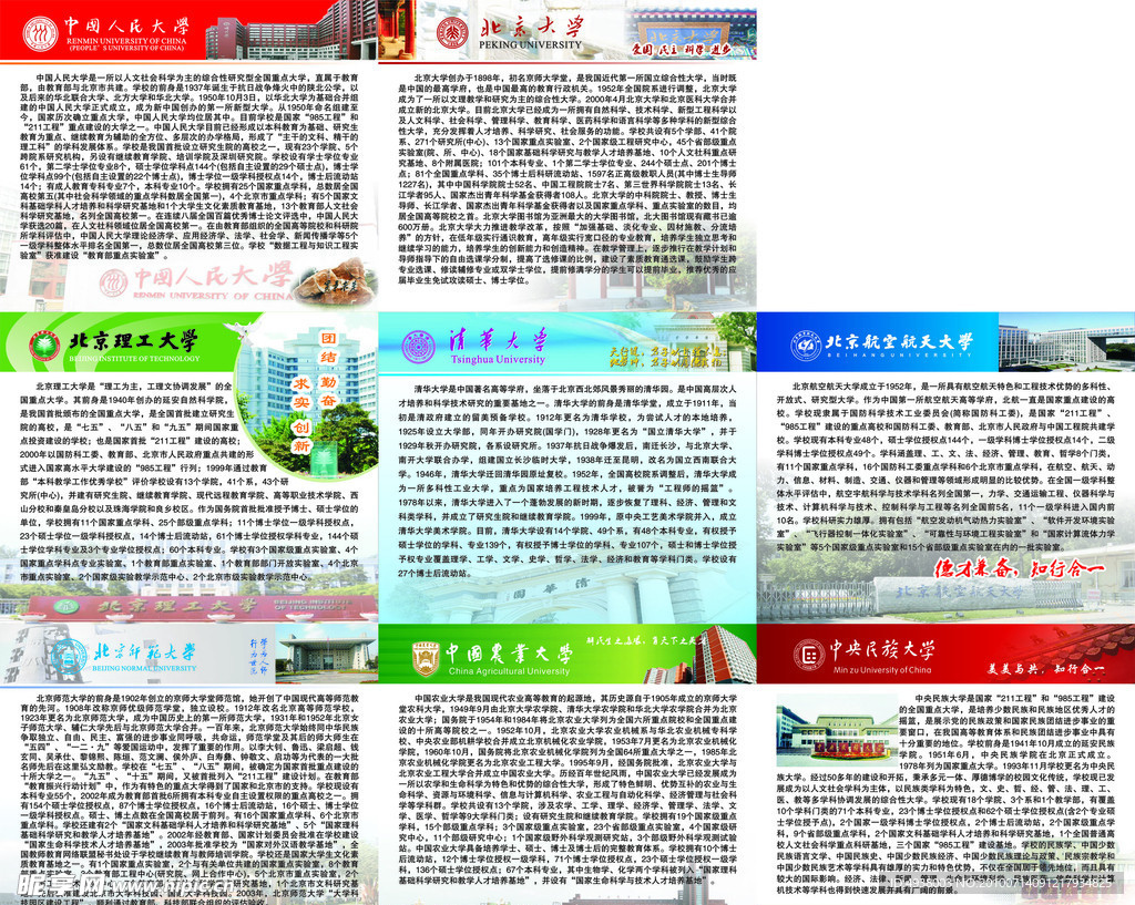 985工程院校简介