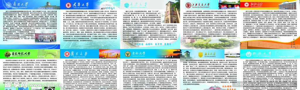 985工程院校简介