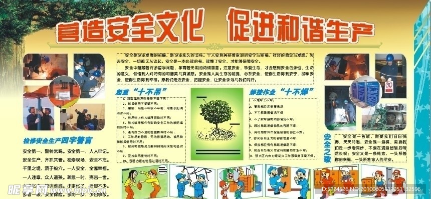 安全生产展板