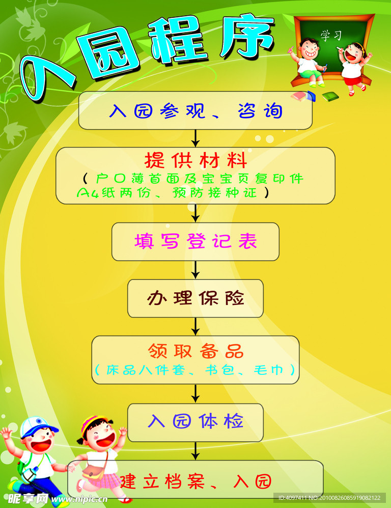 入园程序