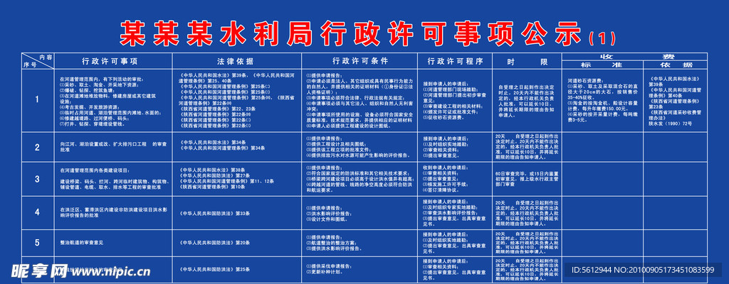水利局行政许可事项公示