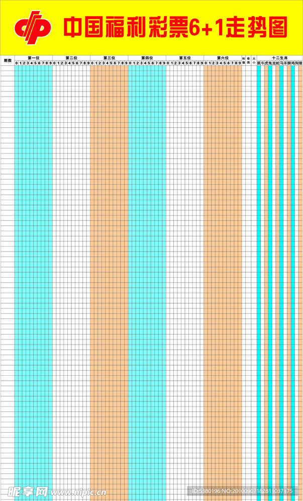 中国福利彩票6 1走势图