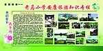 小学旅游知识专栏