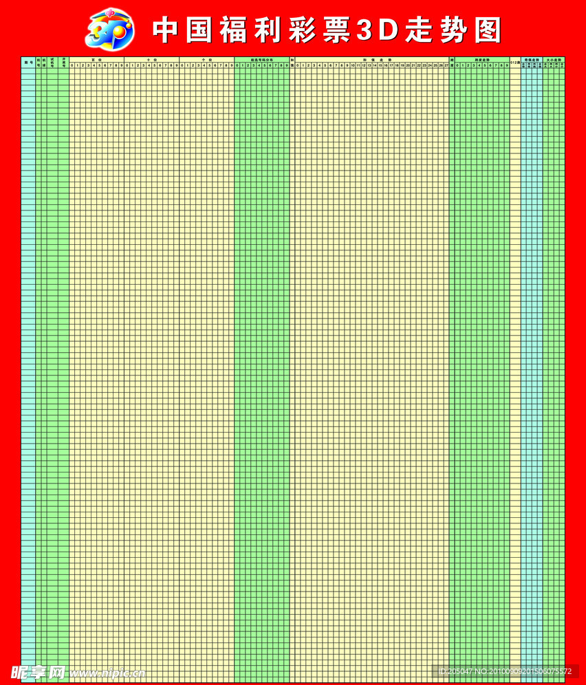 福利彩票3D走势图