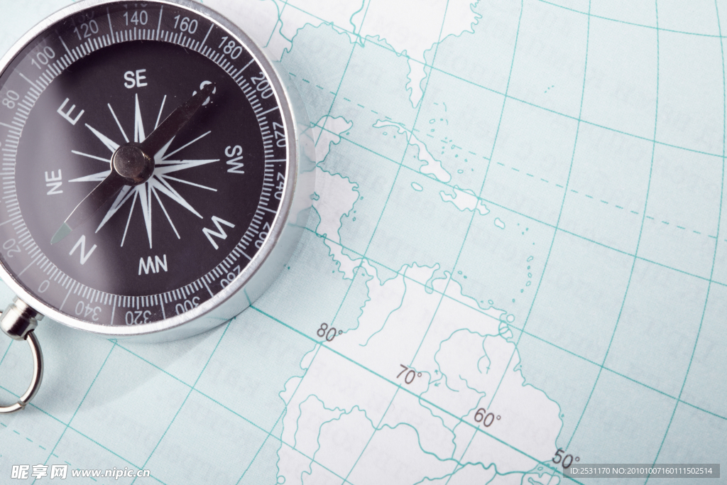 指南针图片