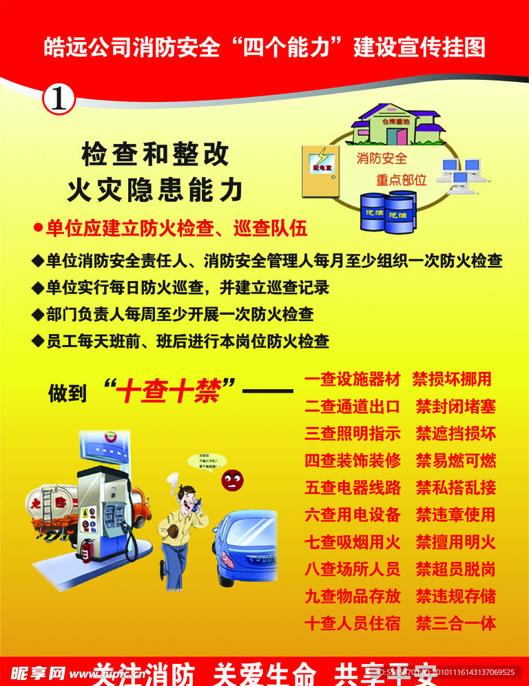消防安全展板