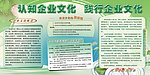 认知企业文化 践行企业文化