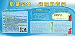 质量安全 共同的责任