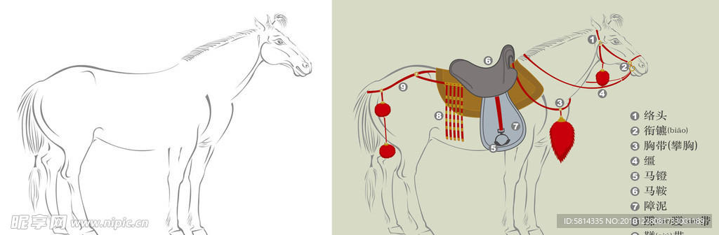 契丹马具示意图