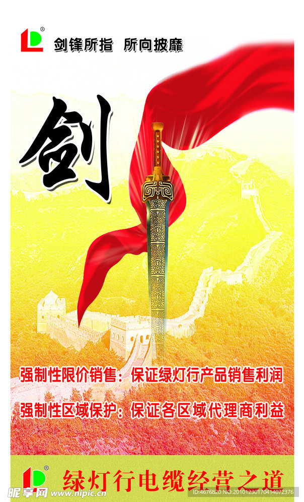 企业展板之 经营之道