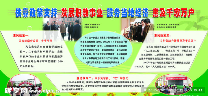 惠农政策展板