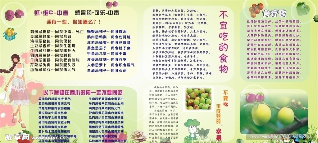 食物搭配图 食堂海报 学校海报