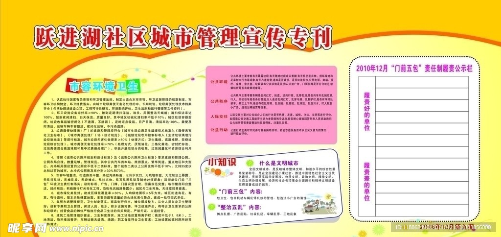 社区城市管理宣传专刊