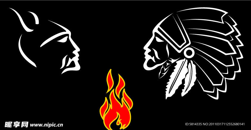 维京对话印第安