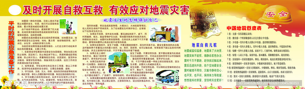 学校安全教育专栏