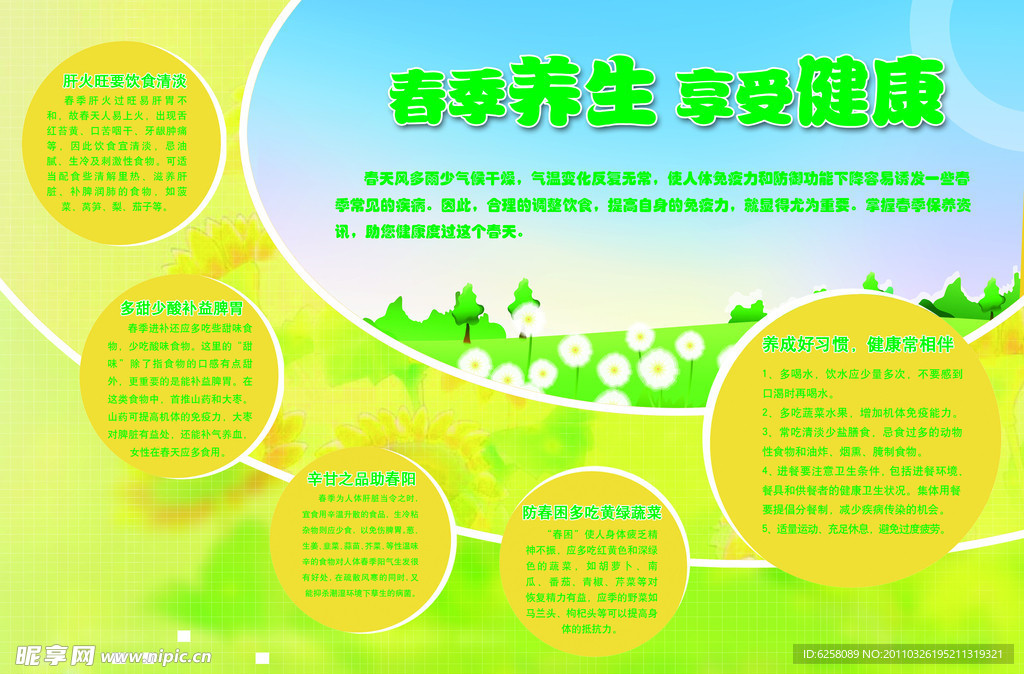 春季养生展板