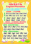 英语音标