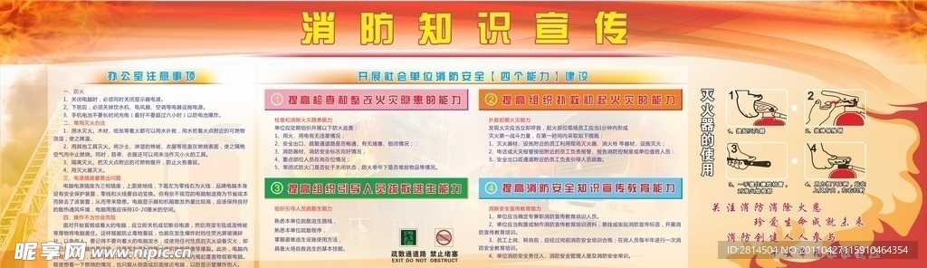消防知识宣传栏