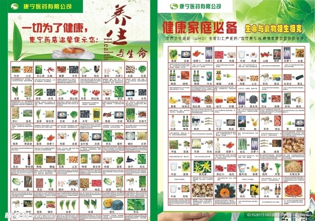 食物相生相克图