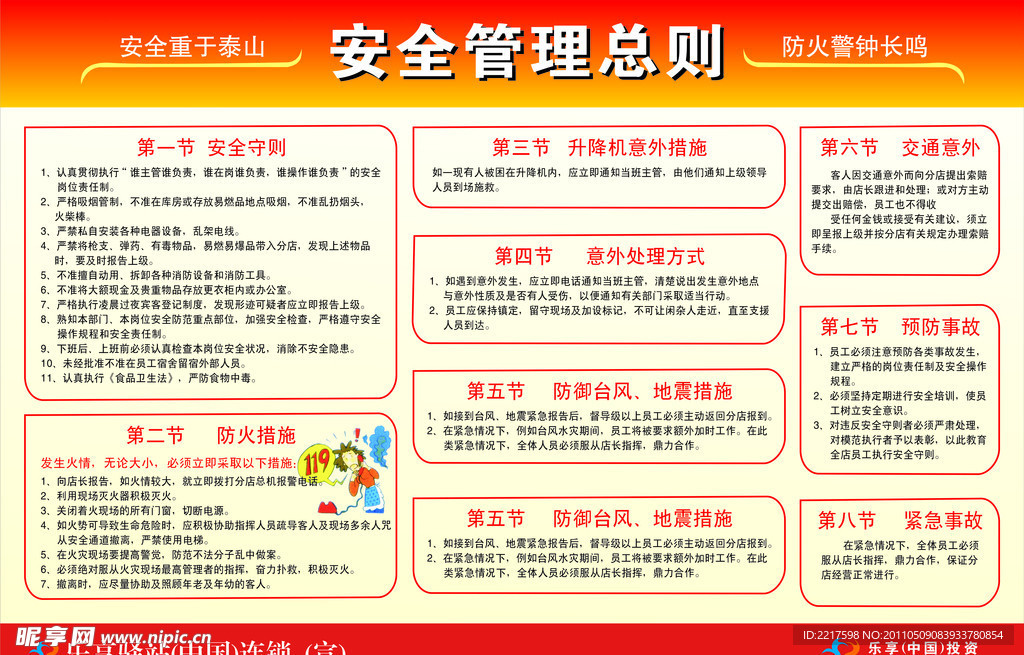 消防宣传栏模板