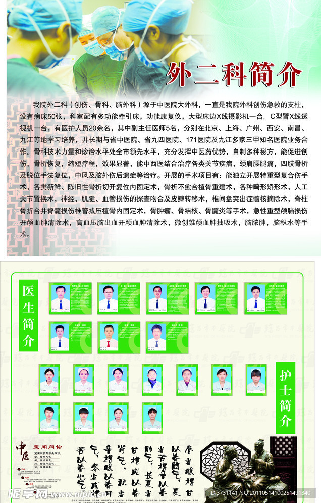 中医院外二科简介