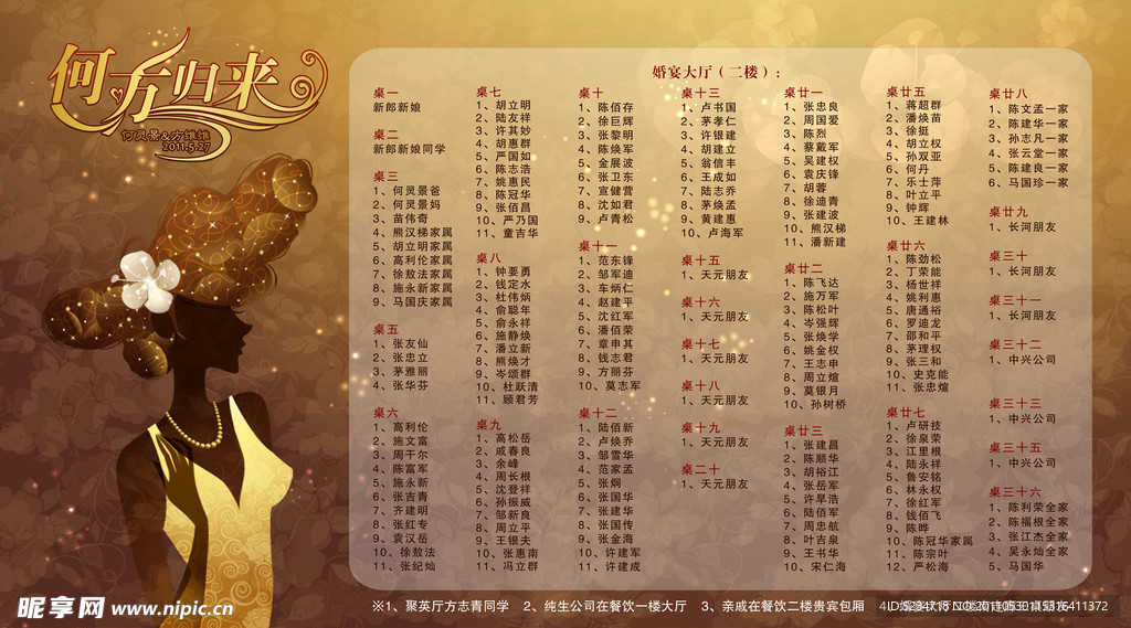 婚庆写真座位指示牌