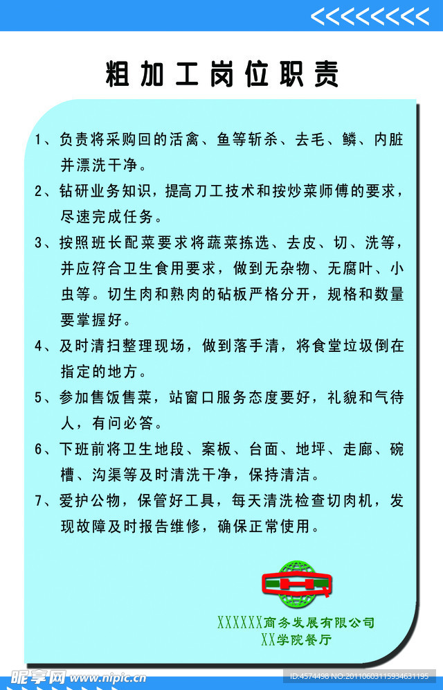 岗位职责展板