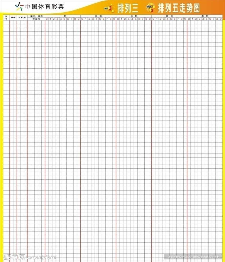 体彩走势图