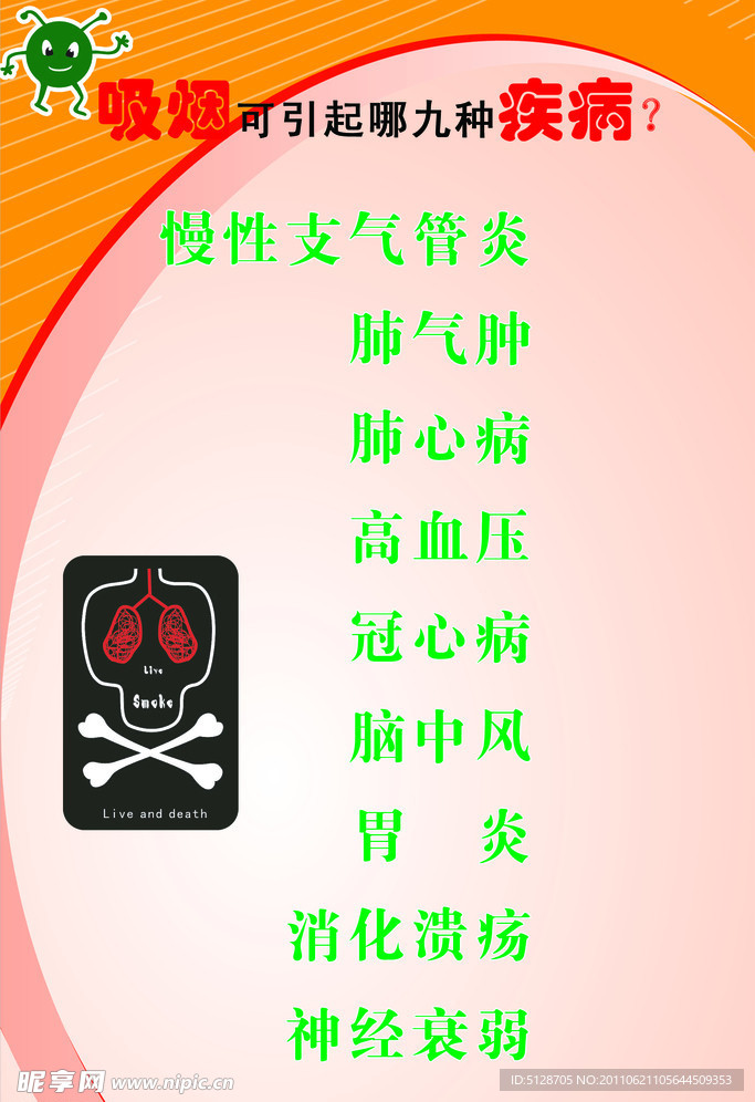 吸烟可引起哪九种疾病