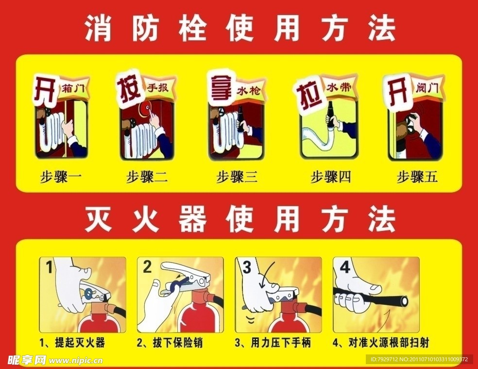 灭火器使用方法