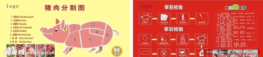猪肉分割图