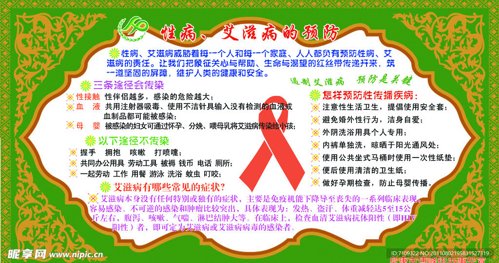 艾滋病预防知识展板