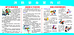 消防安全宣传栏
