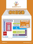 门店区位图指示