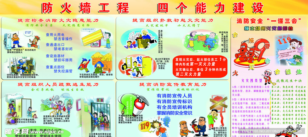 消防板报