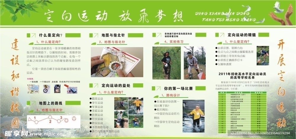 定向运动展板