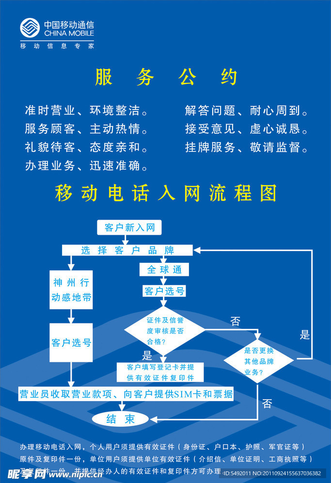 中国移动服务公约