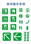 标识指示牌